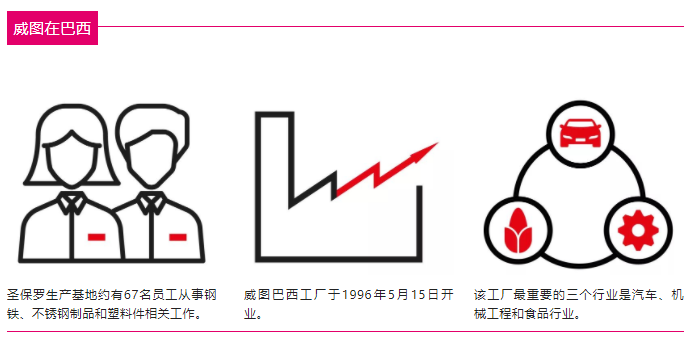 威圖機柜威圖空調維修威圖空調保養(yǎng) 威圖機柜威圖空調維修威圖空調保養(yǎng)