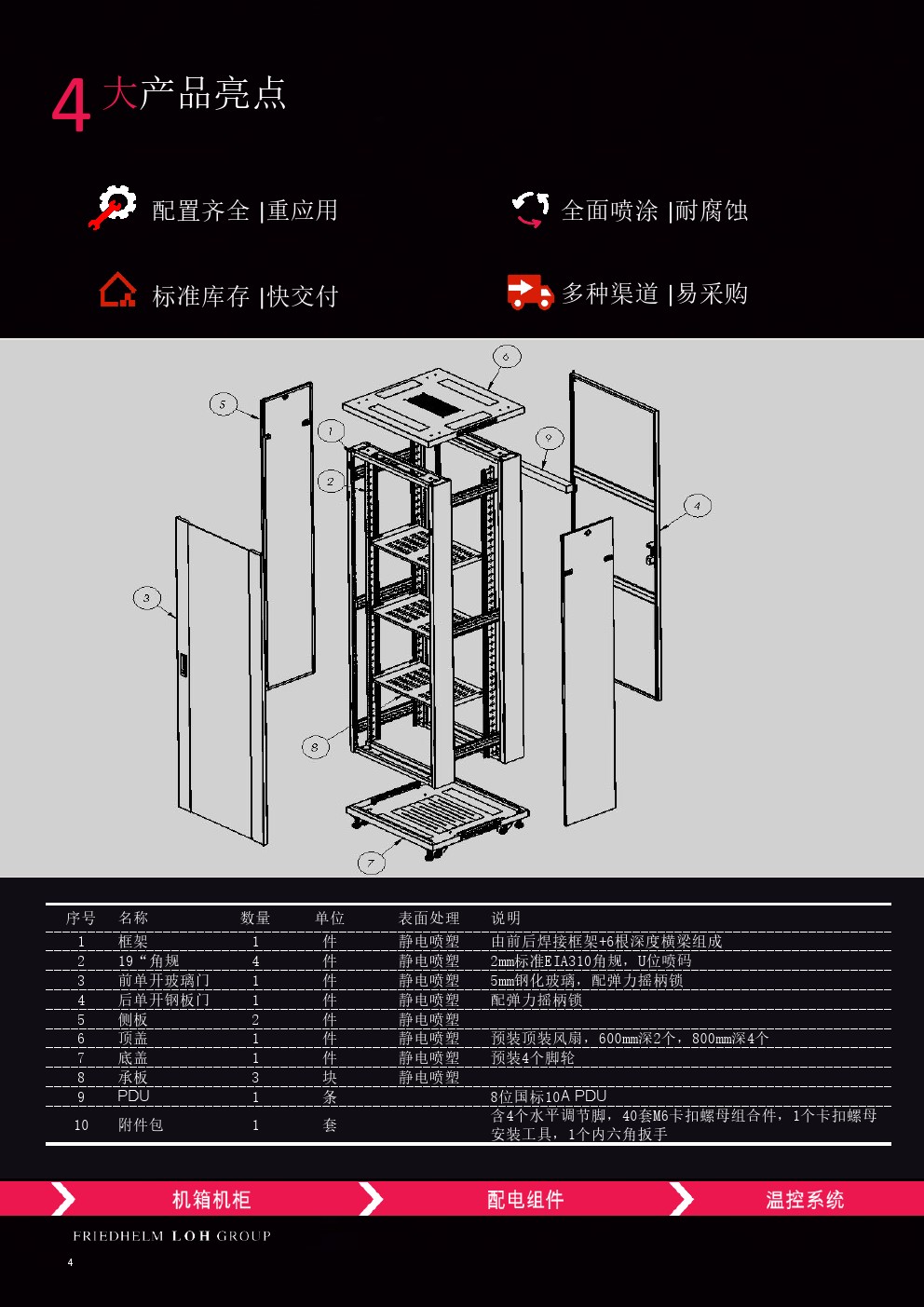 DCD{(dio)D늹DĸDLDۺ
